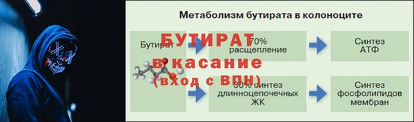 скорость mdpv Кинешма